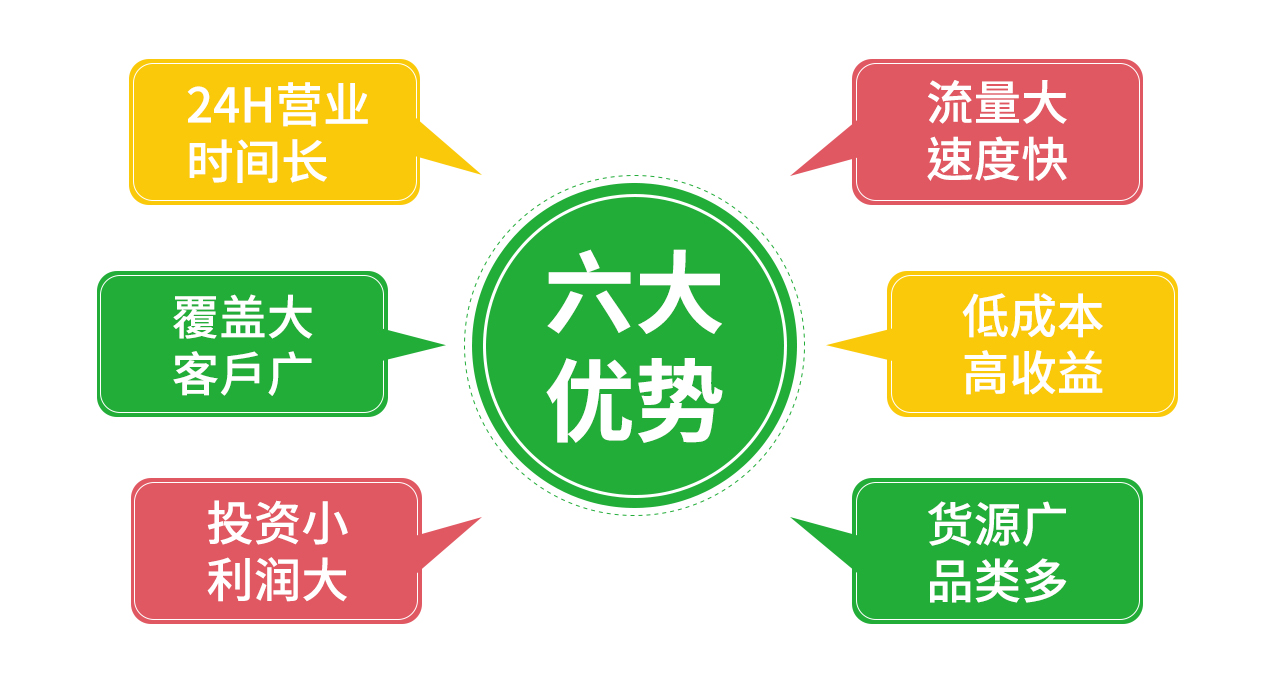 开成人无人超市 就找净果